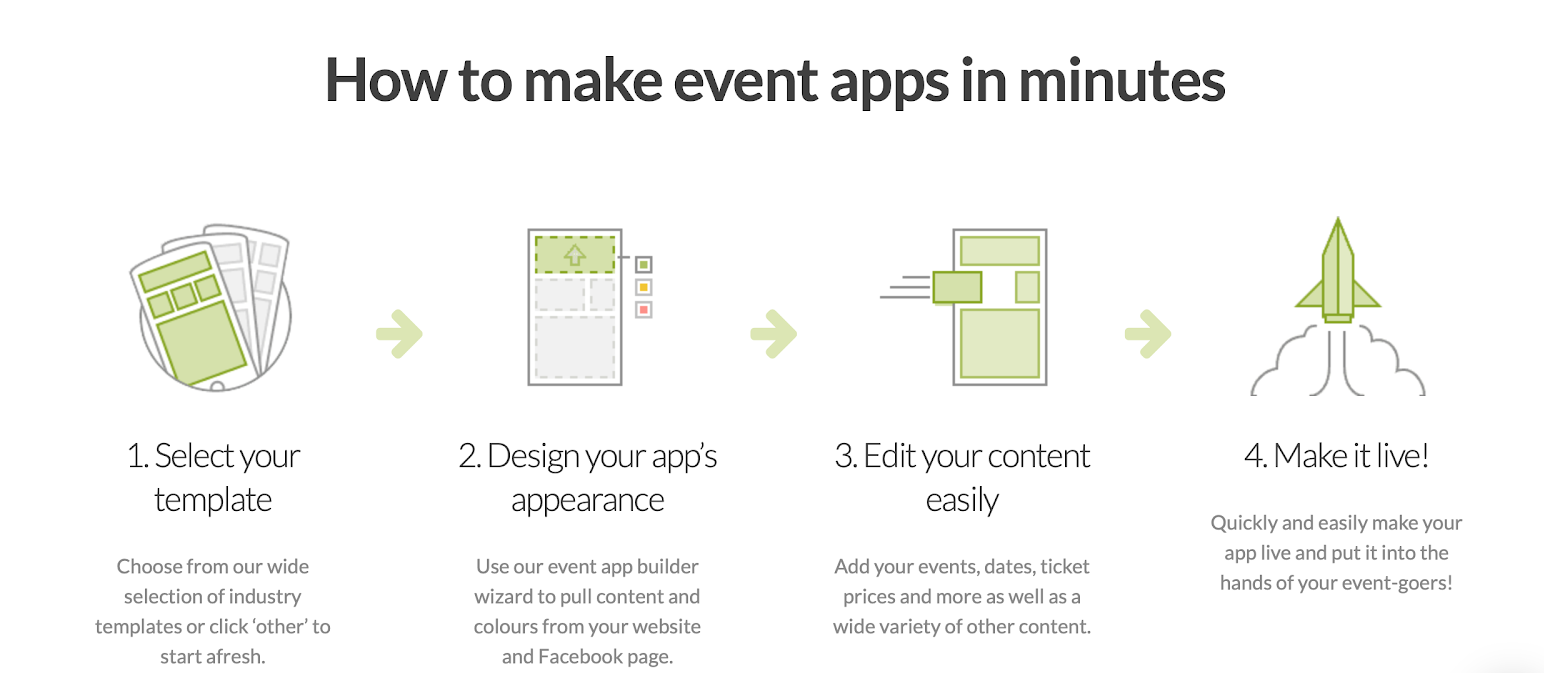 appinstitute event management software