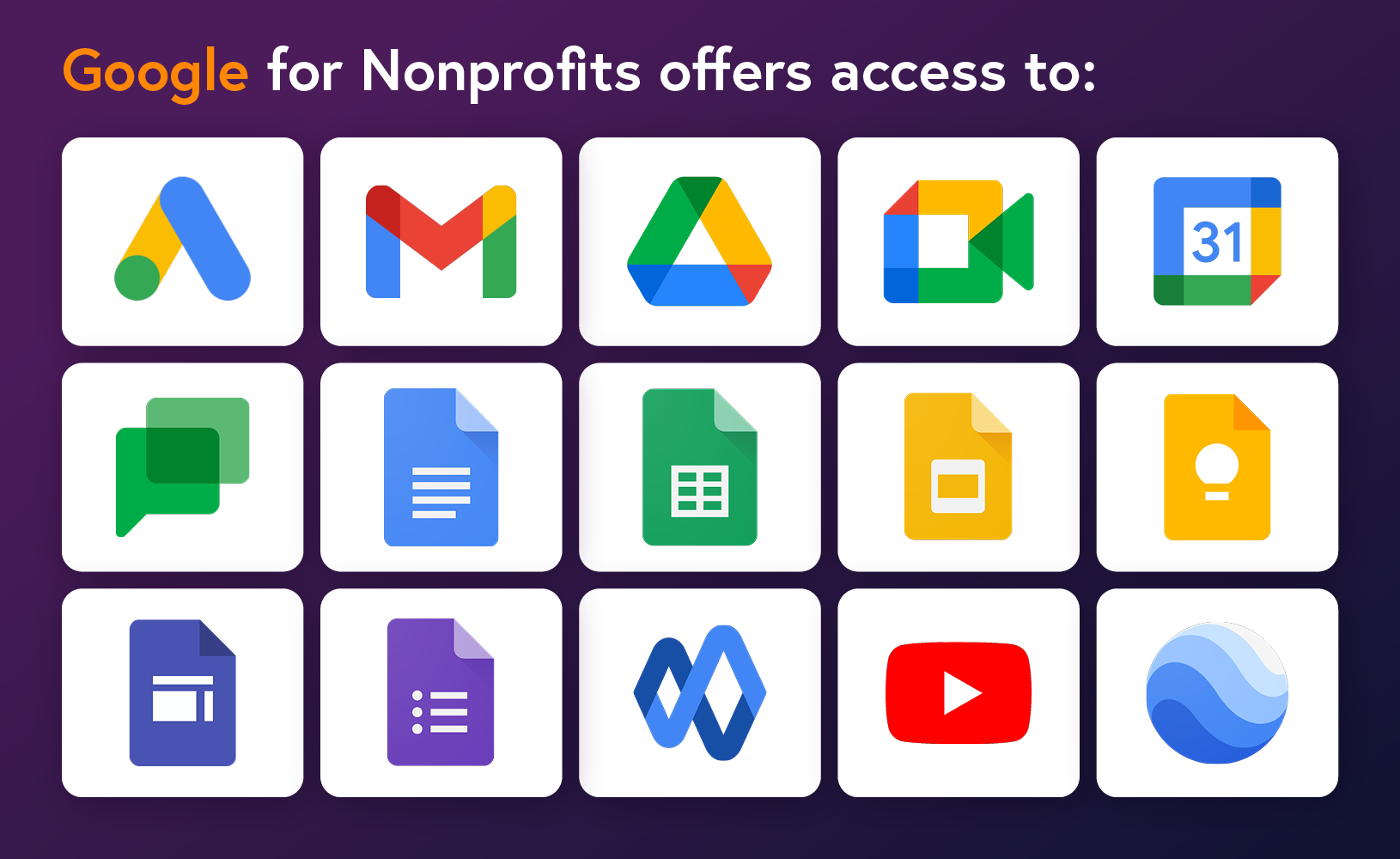 Google for Nonprofits offers free access to these tools in addition to Google Ad Grants